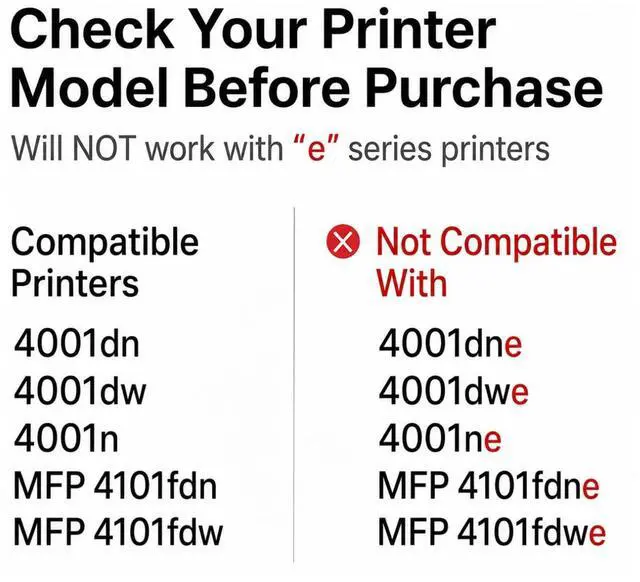 Alt view image 3 of 6 - New Replacement 148A MICR W1480A MICR Works with Laser Printers 4001DN, 4001DW, 4001N; LaserJet Pro MFP 4101FDN, 4101FDW (Prints 3000 Pages)