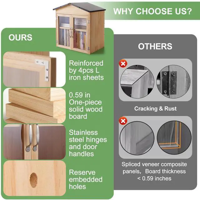 Alt view image 4 of 7 - 2-Tier Indoor/Outdoor Little Library Book Exchange Box - Durable Weatherproof Solid Wood Cabinet with Adjustable Shelves & Rust-Proof Hardware for Community, Schools & Neighborhood Sharing