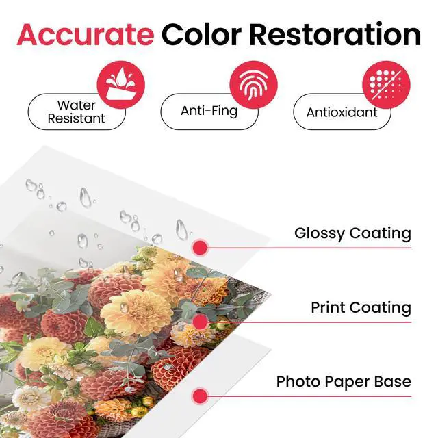 Alt view image 5 of 7 - 4x Compatible with Canon Selphy KP-108IN Photo Paper and Ink Set | 4x6 inches, 432 Sheets Paper and 12 Pack Color Ink Cassette, Compatible with CP1500 CP1300 CP1200 CP1000 CP910 Printer