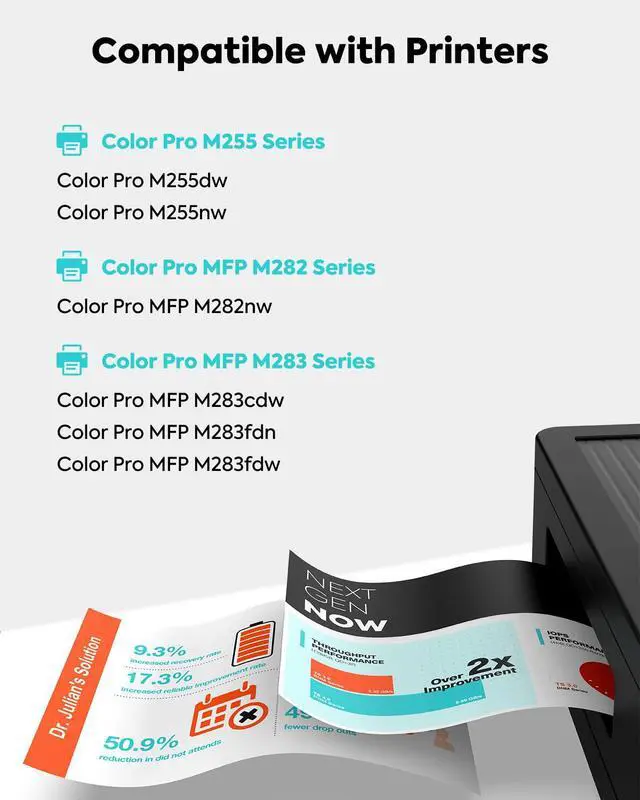 Alt view image 3 of 7 - 206A M283fdw Toner Cartridges 4 Pack with Chip Compatible Replacement for HP 206A Toner Set W2110A W2111A W2112A W2113A for HP Color Pro MFP M283fdw M283cdw M282nw M255dw M255nw M255 M283 Printer Ink