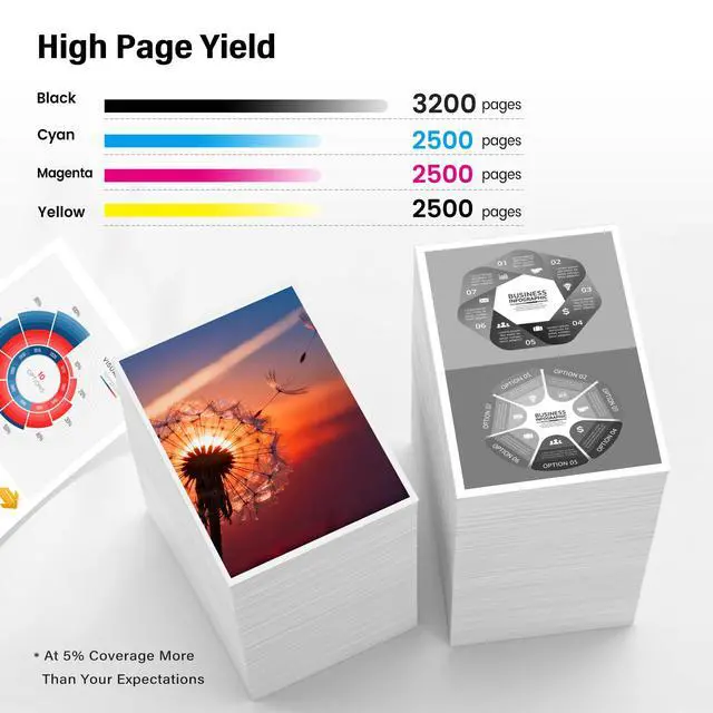 Alt view image 2 of 7 - 075H 075 MF665Cdw Toner Cartridge Compatible for Canon 075H 075 CRG075 CRG-075 Works with Canon Color imageCLASS LBP646Cdw MF663Cdw MF662Cdw LBP647Cdw LBP640 MF660 Series Printer (4 Pack, with Chip)