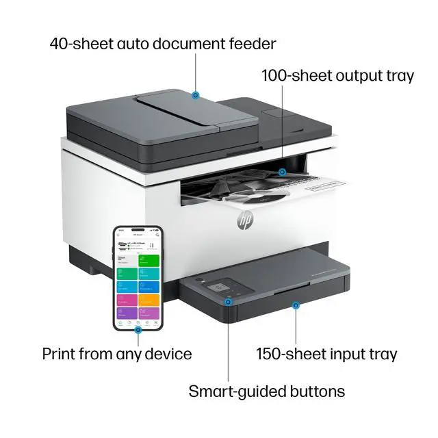 Alt view image 4 of 7 - LaserJet MFP M235sdw All-in-One Laser Wireless Printer, Scan/Copy, Black & White, Duplex, Best-for-Office