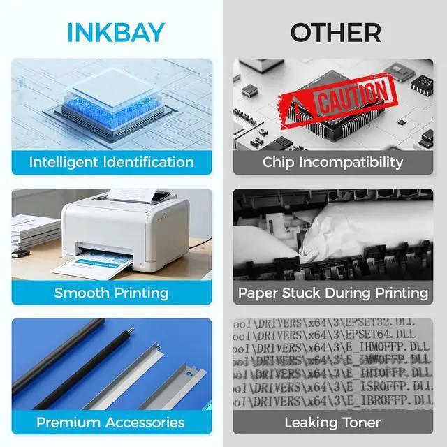 Alt view image 5 of 7 - 075 Toner Cartridge Set 4-Pack with Chip Replacement for Canon 075 075H Toner Compatible with LBP646Cdw MF662Cdw MF664Cdw MF665Cdw LBP647Cdw LBP640 MF660 Laser Printer Ink Black Cyan Yellow Magenta