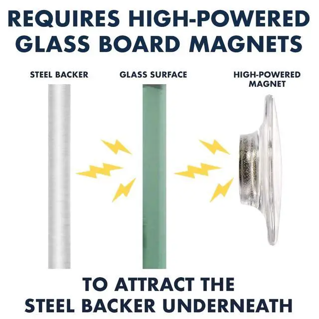 Alt view image 7 of 7 - Dry Erase Board, Magnetic Whiteboard 4' x 3', Glass Board for Wall, Infinity, Brilliance White (G24836W)