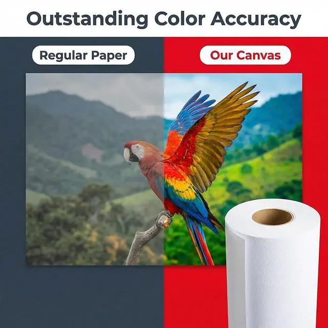 Alt view image 5 of 7 - Polyester Canvas Roll 60" x 40ft Waterproof Matte Inkjet Canvas for Decorative Painting Advertising and Wide Format Inkjet Printing