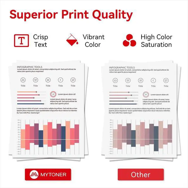 Alt view image 7 of 7 - 075H Toner Cartridge Set High Yield for MF665Cdw LBP646Cdw MF663Cdw | With Chip, Replacement for Canon 075, Compatible with Color imageCLASS MF660C MF662Cdw LBP640C LBP647Cdw Printer, 4 Pack
