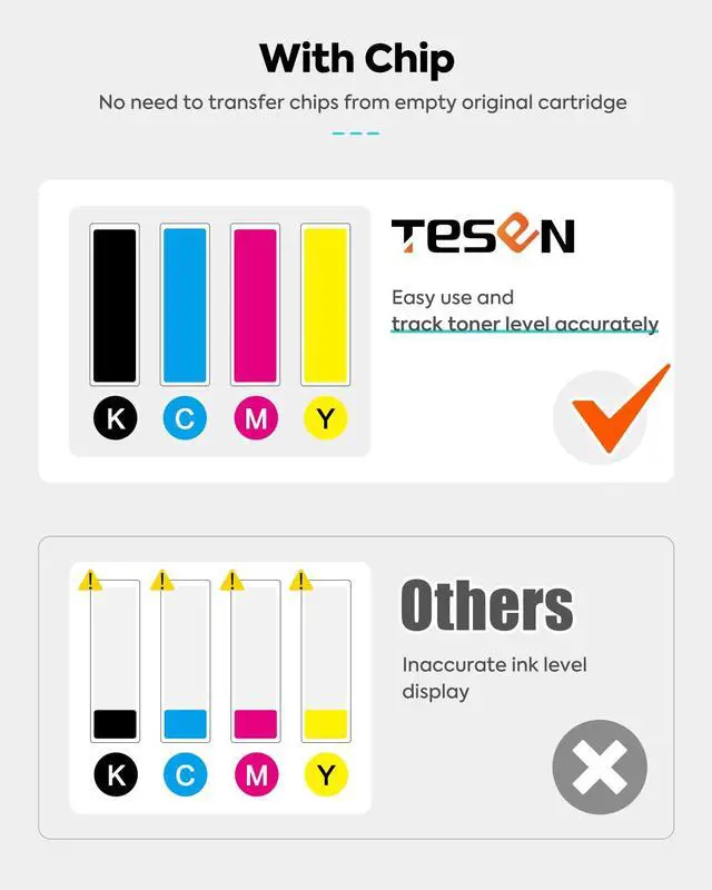 Alt view image 2 of 7 - 206A M283fdw Toner Cartridges 4 Pack with Chip Compatible Replacement for HP 206A Toner Set W2110A W2111A W2112A W2113A for HP Color Pro MFP M283fdw M283cdw M282nw M255dw M255nw M255 M283 Printer Ink
