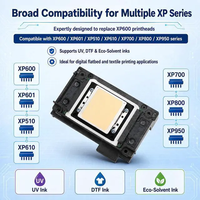 Alt view image 2 of 7 - XP600 Printhead Replacement for UV DTF Printers, High-Precision 6 Color Print Head for XP600 XP601 XP510, Smooth Ink Flow & Anti-Clogging Nozzle, with 2 PCS 29 Pins Data Cable