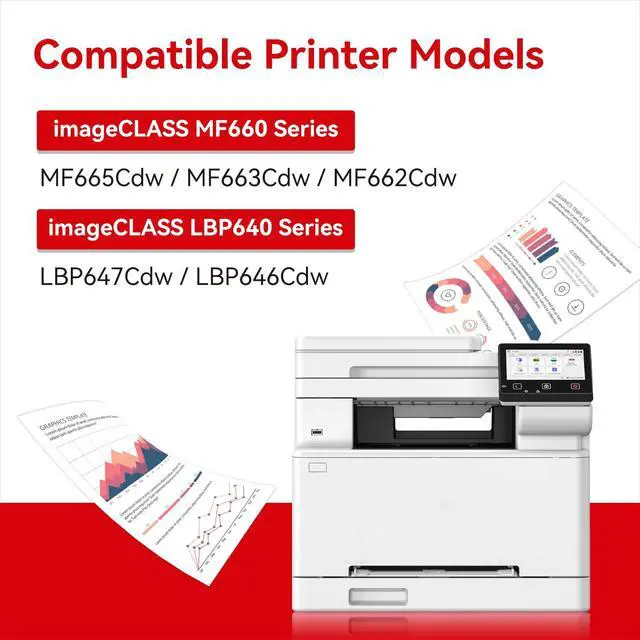 Alt view image 2 of 7 - 075H Toner Cartridge Set High Yield for MF665Cdw LBP646Cdw MF663Cdw | With Chip, Replacement for Canon 075, Compatible with Color imageCLASS MF660C MF662Cdw LBP640C LBP647Cdw Printer, 4 Pack