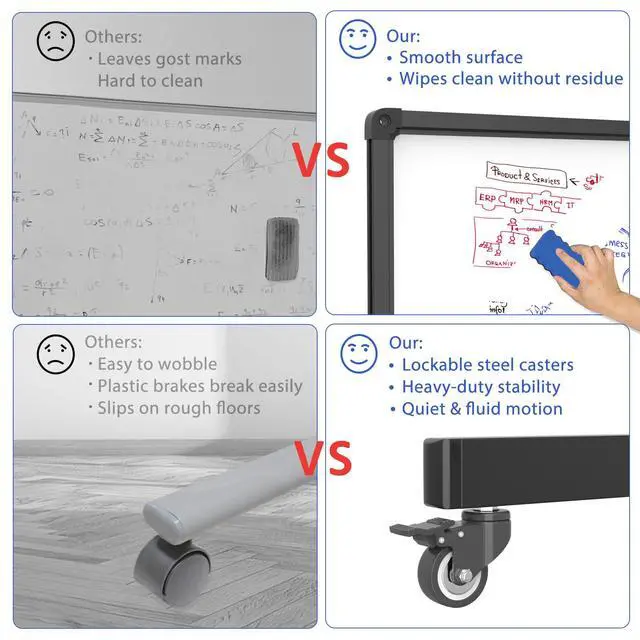 Alt view image 4 of 7 - Rolling Whiteboard on Wheels, Double-Sided Magnetic Dry Erase Board with Stand, Mobile White Board for Office, Classroom, Home (32" x 48")