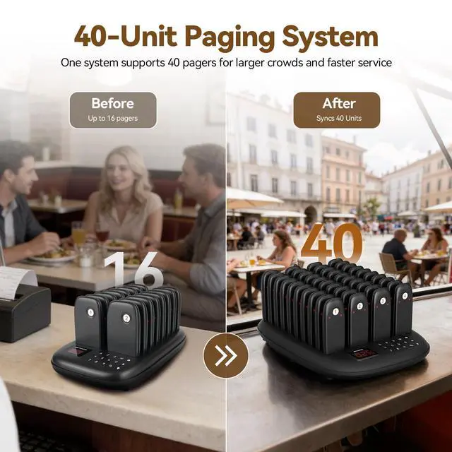 Alt view image 4 of 7 - TD175M Beepers for Restaurants, Restaurant Buzzers,40 Buzzers | for Food Court, Entertainment Center, Shopping Mall, Maximum Call Range 800M, with Mute Button, Plug and Play, 7 Prompt Modes