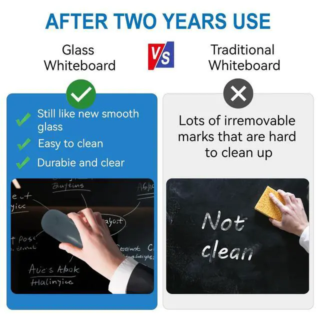 Alt view image 2 of 7 - Glass Dry Erase Black Board - Magnetic Blackboard 60"X36" Frameless White Board Clear Glass Boards with Super Strong Magnets, Wall Mounted for Office, Classroom and Home
