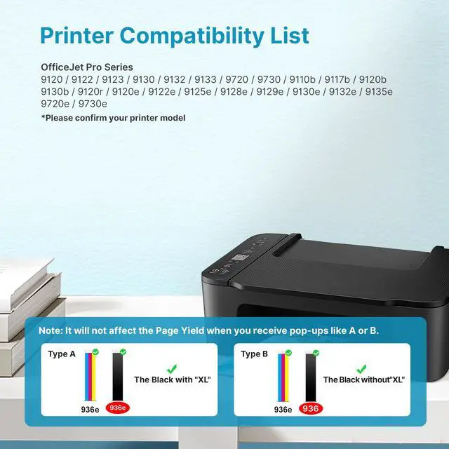 Alt view image 2 of 7 - 936e 936XL 936 Ink Cartridges for HP Printers 9125e 9120 9130 9135e 9730e Replacement for HP 936 Use for Office Jet Pro 9125 9135 9110b 9130b, Wide Format 9730e 9720e, 4-Pack B/C/M/Y HP936 with Chip