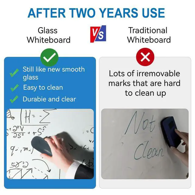 Alt view image 2 of 7 - Magnetic Glass Whiteboard - 60"x36" Dry Erase White Board Frameless Glass Boards with Super Strong Magnets, Wall Mounted for Office, School and Home