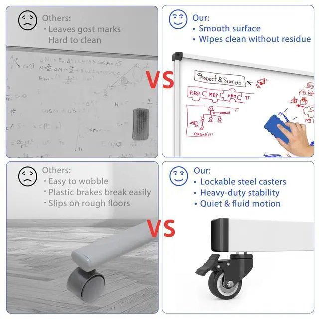 Alt view image 5 of 7 - Double-Sided Whiteboard and Corkboard on Wheels, 48 x 32 Inch Magnetic Dry Erase Board with Adjustable Height Stand, Rolling Mobile Board for Office, Classroom, Presentation & Planning (Cork & White)