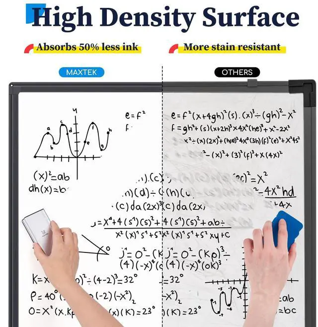 Alt view image 6 of 7 - Mobile Whiteboard 36 x 24 inches Portable Magnetic Dry Erase Board, 3' x 2' Stand Easel White Board Dry Erase Easel Standing Board w/Flipchart Hooks (Black)