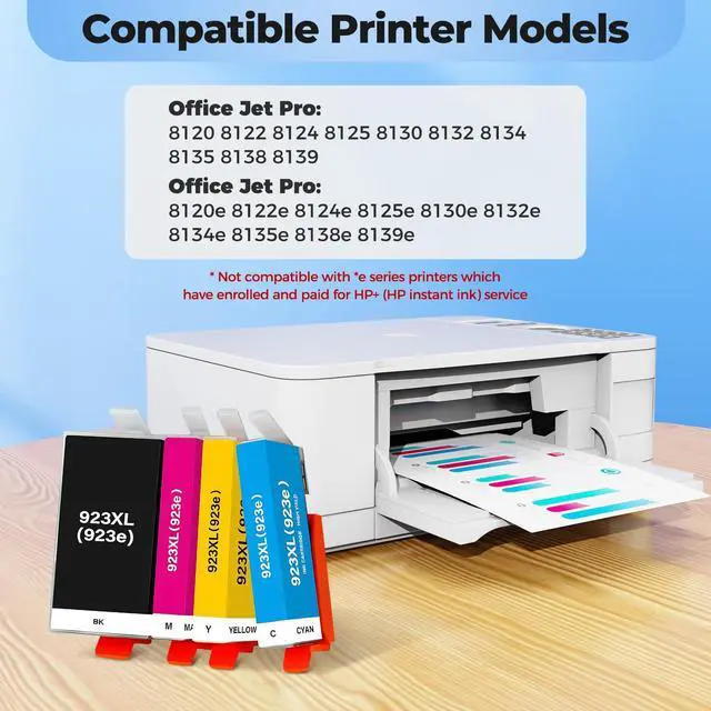 Alt view image 2 of 6 - 923e 923XL Ink Cartridges for HP Printers 8125e 8120e 8135e Replacement for HP 923 Ink Cartridges for Office Jet Pro 8125e 8120e 8120 8135e 8135 8139e 8130e, for HP Ink 923 923e HP923 with Chip 4 Pack