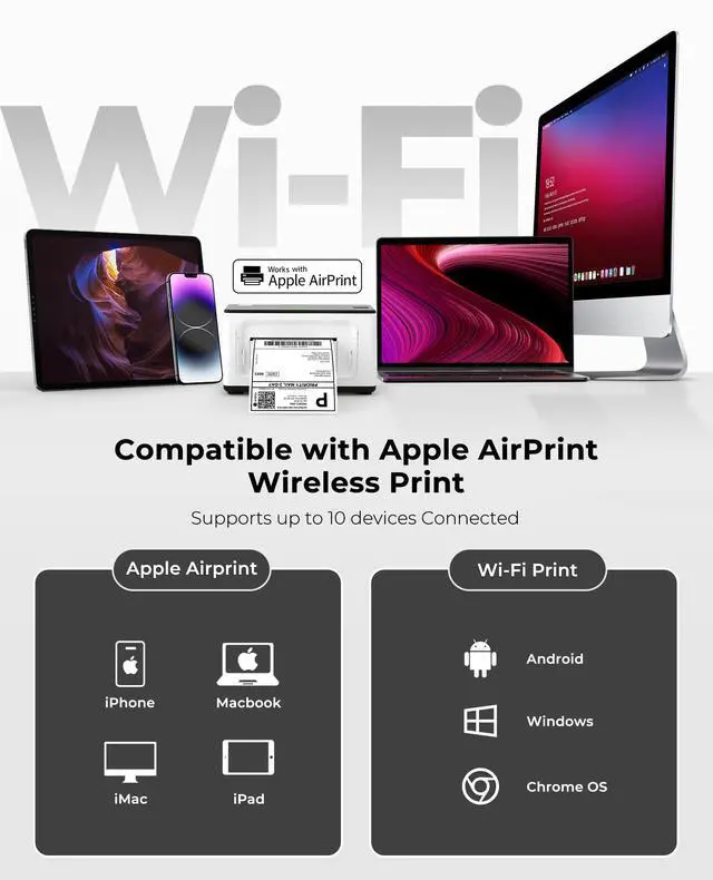 Alt view image 4 of 7 - Wireless Wi-Fi AirPrint Thermal Printer Shipping Label Printer | Compatible with iPhone, iPad, MacOS, Android Windows Suit for Small Business, Etsy, USPS, No Ink, Fast & Clear Printing