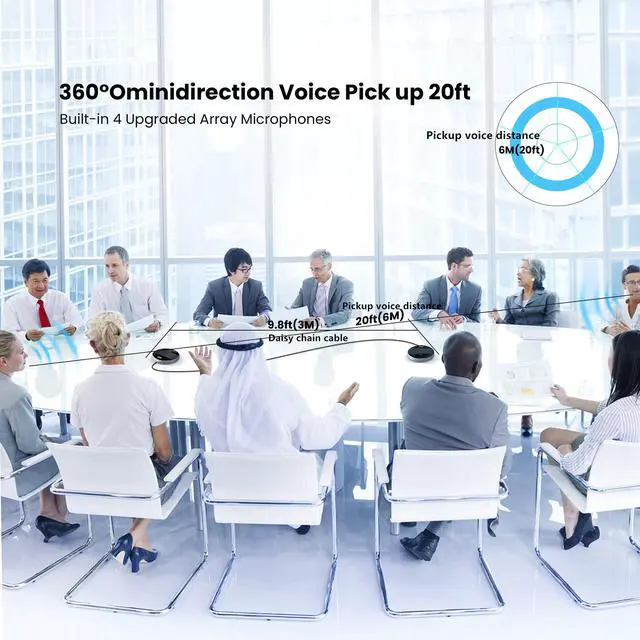 Alt view image 6 of 7 - 2-in-1 Conference Speaker and Microphone, Daisy Chain Wireless Bluetooth Speakerphone with 360° omnidirectional mics USB/Dongle/Bluetooth Connection 18H Talk Time for 15-30 People Meeting