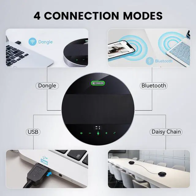 Alt view image 3 of 7 - 2-in-1 Conference Speaker and Microphone, Daisy Chain Wireless Bluetooth Speakerphone with 360° omnidirectional mics USB/Dongle/Bluetooth Connection 18H Talk Time for 15-30 People Meeting