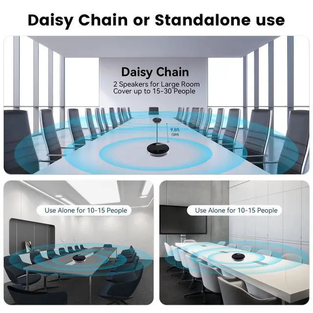 Alt view image 7 of 7 - 2-in-1 Conference Speaker and Microphone, Daisy Chain Wireless Bluetooth Speakerphone with 360° omnidirectional mics USB/Dongle/Bluetooth Connection 18H Talk Time for 15-30 People Meeting