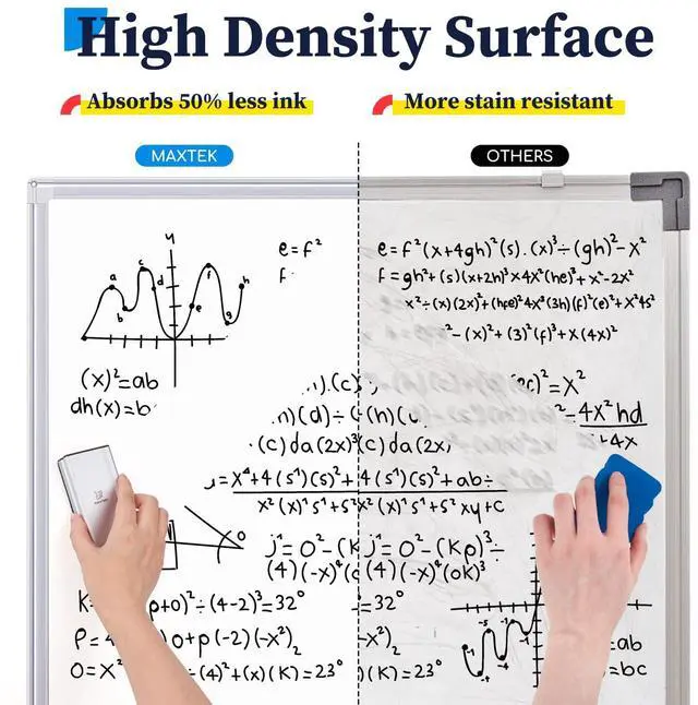 Alt view image 6 of 7 - Mobile Whiteboard 36 x 24 inches Portable Magnetic Dry Erase Board, 3' x 2' Stand Easel White Board Dry Erase Easel Standing Board with Flipchart Hooks