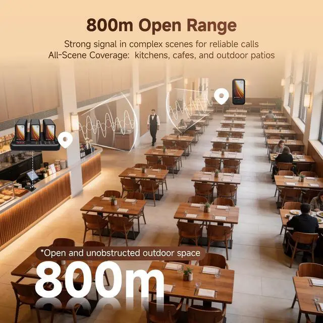 Alt view image 2 of 7 - TD173P Buzzers for Restaurant, Pager System, 30 Beepers | for Food Court, Bar, Resort, Maximum Call Range 800M, Turn Off The Beep, 7 Prompt Modes, One Touch Group Call,Custom Stickers