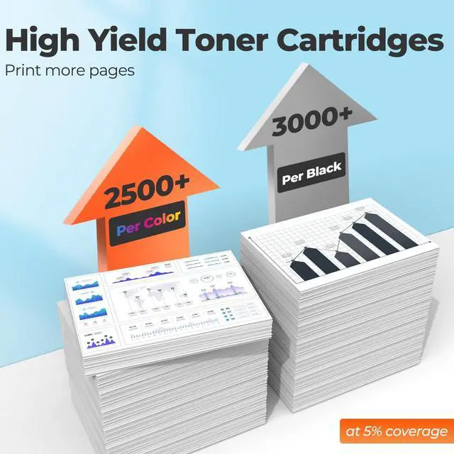 Alt view image 2 of 7 - 414A Toner Cartridge 4 Pack High Yield MFP M479fdw (with Chip) Compatible for HP 414A 414X Work for Color Laser Jet Pro MFP M479fdw Toner M454dw M454dn M455dn MFP M480f M479dw M479fdn Printer W2020A