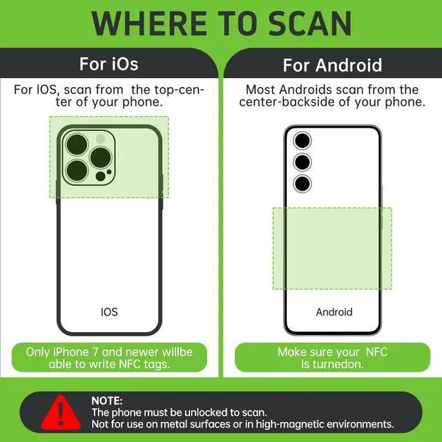 Alt view image 5 of 7 - NFC Tags Sticker with NTAG215 Blank Chips NFC Stickers Adhesive Labels NFC Tags Rewritable 504 Bytes Memory Compatible with NFC-Enabled Smartphones (1000)