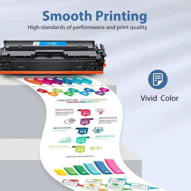 Alt view image 6 of 7 - 218A Toner Cartridges 4 Pack High Yield MFP 3301fdw 3301sdw 3201dw Toner | Compatible for HP 218A 218X for HP Color Laserjet Pro MFP 3301fdw 3301sdw 3201dw 3301cdw Printer(Black/Cyan/Yellow/Magenta)