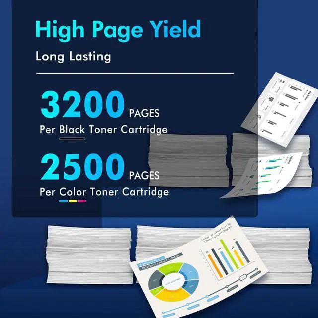 Alt view image 3 of 7 - 218X Toner Cartridges 4 Pack for 218A MFP 3301fdw 3201dw With Chip B/C/M/Y | Compatible for HP 218X High Yield 218A for Color Laserjet Pro 3301fdw MFP 3301 Series 3301sdw 3301cdw Printer W2180X W2180A