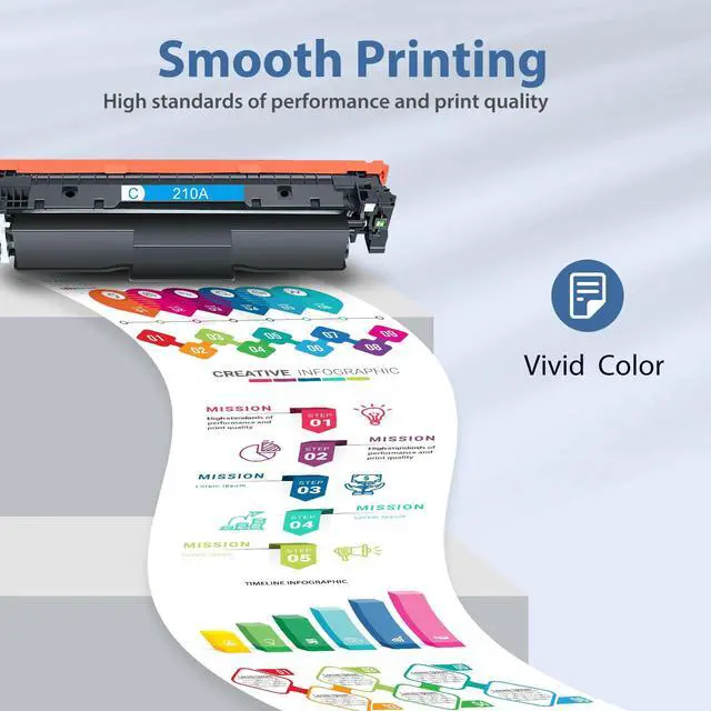 Alt view image 4 of 7 - 210A Toner Cartridges 4Pack Compatible for HP MFP 4301fdw 4201 4301 Printer | Compatible for HP 210A 210X Toner Cartridges for HP Laser Jet Pro MFP 4301fdw 4201dw 4201dn 4301fdn 4301dw Printer(BYCM)