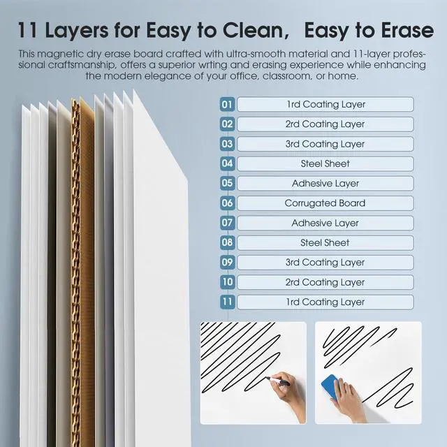 Alt view image 6 of 7 - Easel Whiteboard with Stand, 36" x 24" Double-Sided Dry Erase Board | Flip Chart, Height Adjustable,Foldable, Portable Whiteboard with Markers for Home Office Classroom Teaching