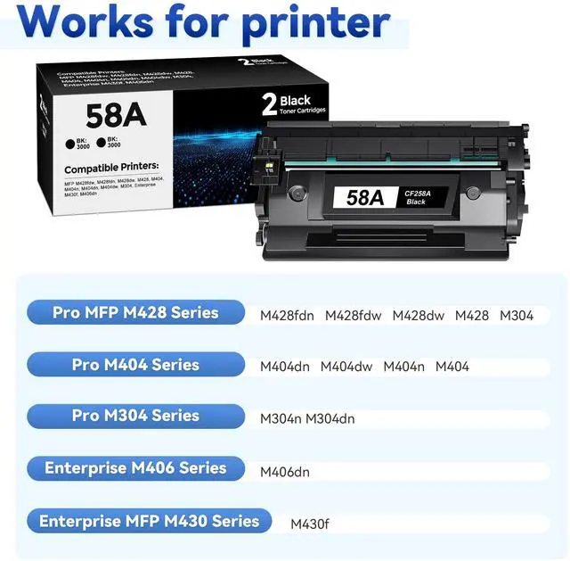 Alt view image 2 of 7 - 58A Toner Cartridge Black Replacement for HP Laser Jet 58A HP58A CF258A | 2 Pack 58A Black Toner CF258A 58x cf258x Work with Laser Jet Pro M404dw M406dn M404dn M404n MFP M430f M428dw M428fdn Printer