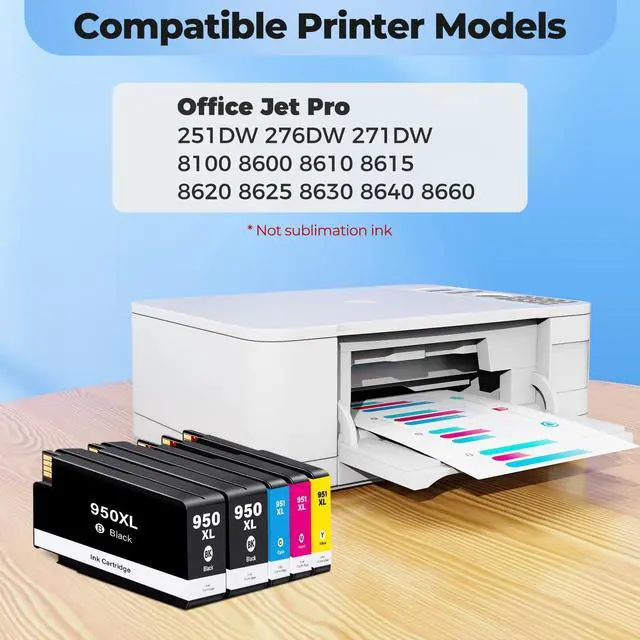 Alt view image 3 of 6 - 950XL 951XL 8610 8600 Compatible for HP 950XL 951XL Ink Cartridges Combo Pack Compatible for Office Jet Pro 8600 8610 8615 8620 8625 8100 8630 8660 276DW 251DW, HP950 XL HP951 XL 5 Pack