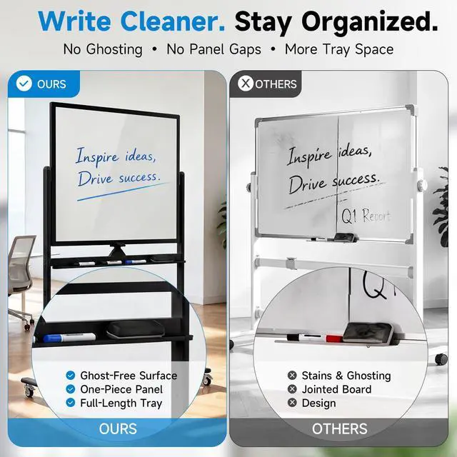 Alt view image 5 of 7 - Rolling Whiteboard 48x36, Double Sided Dry Erase Board with Stand, Magnetic Mobile White Board with Wheels for Office & Classroom and Home