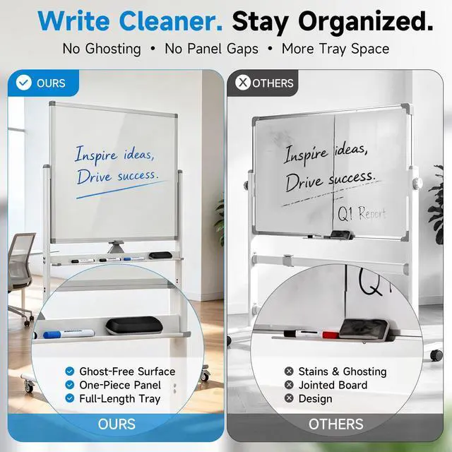 Alt view image 5 of 7 - Rolling Whiteboard 48"x36" Magnetic Dry Erase Board with Stand, Double Sided Mobile Whiteboard on Wheels, Non-Foldable Large Portable White Board for Office, Classroom & Home