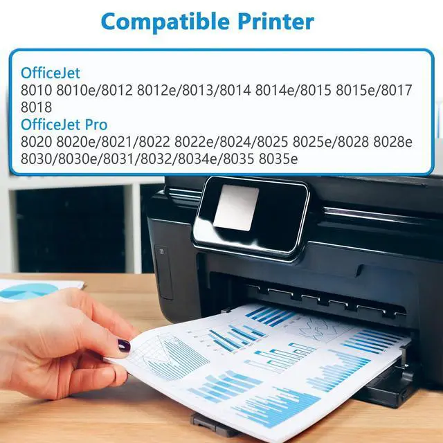Alt view image 2 of 7 - 910XL Ink Cartridges Combo Pack Replacement for HP 910 XL Work for OfficeJet Pro 8010 8015e 8020e 8025e 8022e 8028e 8035e 8020 8035 8028 8025 Printer with V21.5.1 Chip 4 Pack Cyan Magenta Yellow Black