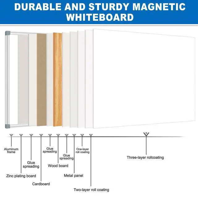 Alt view image 3 of 7 - White Board Dry Erase Whiteboard for Wall 72" x 48" Aluminum Presentation Magnetic Whiteboards with 4 Hooks, 12 Magnets, 3 Markers & 1 Eraser