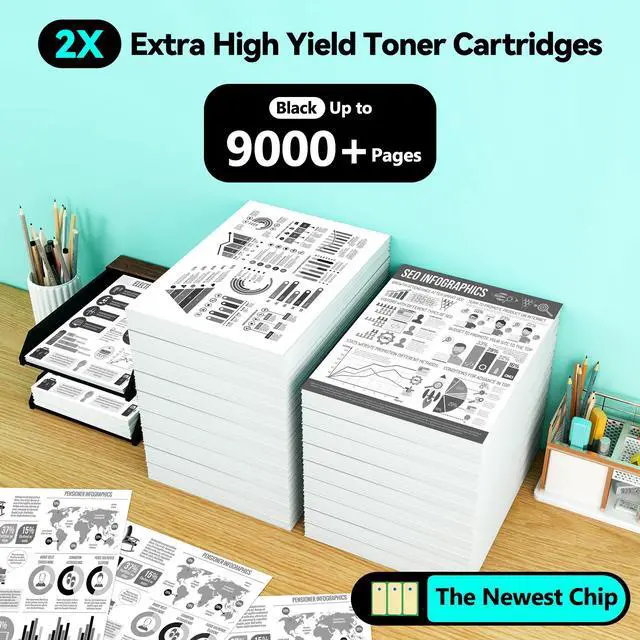Alt view image 3 of 7 - 26X Black Toner Cartridge Compatible for HP Printer 26X CF226X 26A CF226A | Laser Jet Toner Cartridge with M402n M426fdw Toner Cartridges (2-Pack, High Yield up to 9,100 Pages)