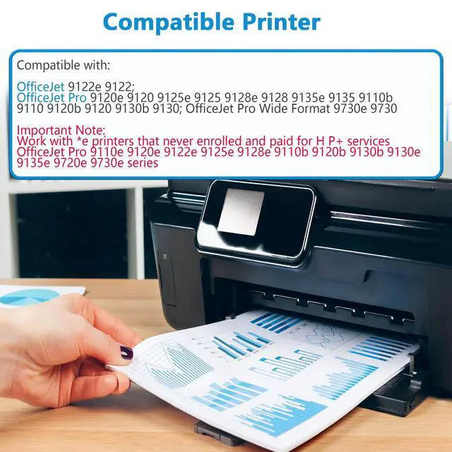 Alt view image 2 of 7 - 936e Ink Cartridges Compatible Replacement for HP 936 XL 936XL Combo Fit for OfficeJet 9122e Pro 9120 9120e 9125 9110b 9120b 9130b Wide Format 9730e 9730 Printer with V26.2.1 Chips (CYMK, 4 Packs)