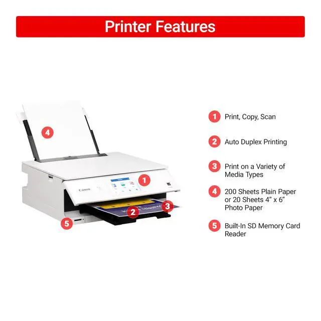 Alt view image 2 of 7 - PIXMA TS8820 Wireless Printer, Best for Home Photo Printing, Copy and Scan, White