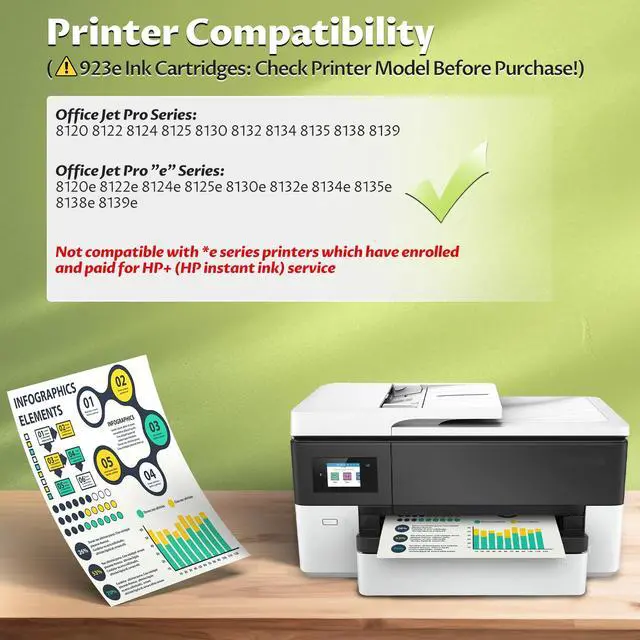 Alt view image 2 of 7 - 923XL 923e 923 XL Ink Cartridges Compatible for Officejet 8125e 8120e 8135e 8130e Ink Replacement for HP 923 XL HP923 Combo Pack with HP Office Jet Pro 8125e 8120e 8120 8130e 8135e 8135 8139e Printer