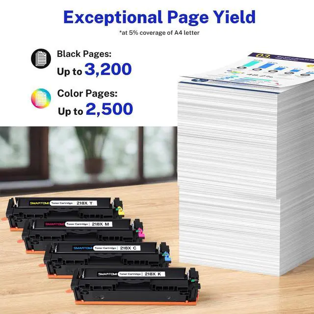 Alt view image 5 of 6 - 218X Toner Cartridges 4-Pack High Yield (with Chip) Compatible Replacement for HP Color Pro MFP 3301SDW 3301CDW 3301FDW 3201DW Printer 3301 3201 Series | W2180X W2181X W2182X W2183X