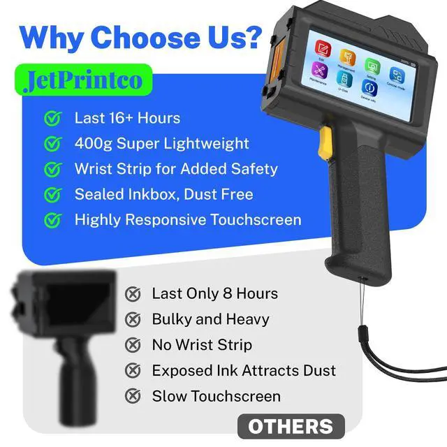 Alt view image 5 of 7 - 1.0 Inch Print Height Intelligent Handheld Inkjet Printer Lasts 16H Weighs Only 400g for Batch Code Date Lot Number Print on Plastic Carton Wood Metal Glass Aluminum with 42ml Fast Dry Ink (Black)