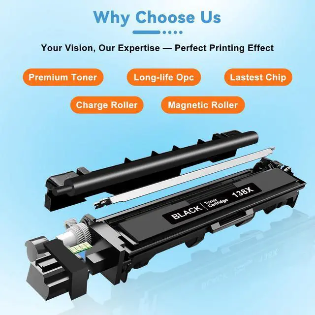 Alt view image 7 of 7 - 138X W1380X Toner Cartridge 2 Black with Chip Compatible for HP 138X Work with Laser Jet Pro 3001dw 3001fdw 3001, MFP 3101fdw 3101 High Yeild Printer Toner Cartridge 4,000 Pages