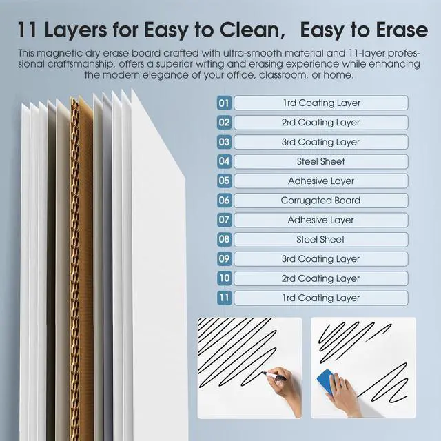 Alt view image 6 of 7 - Easel Whiteboard, 40" x 28" Double Sided Dry Erase Board with Stand | Large White Board Height Adjustable and 360 Degree Rotation Classroom Easel for Home & Office Flip Chart Stand