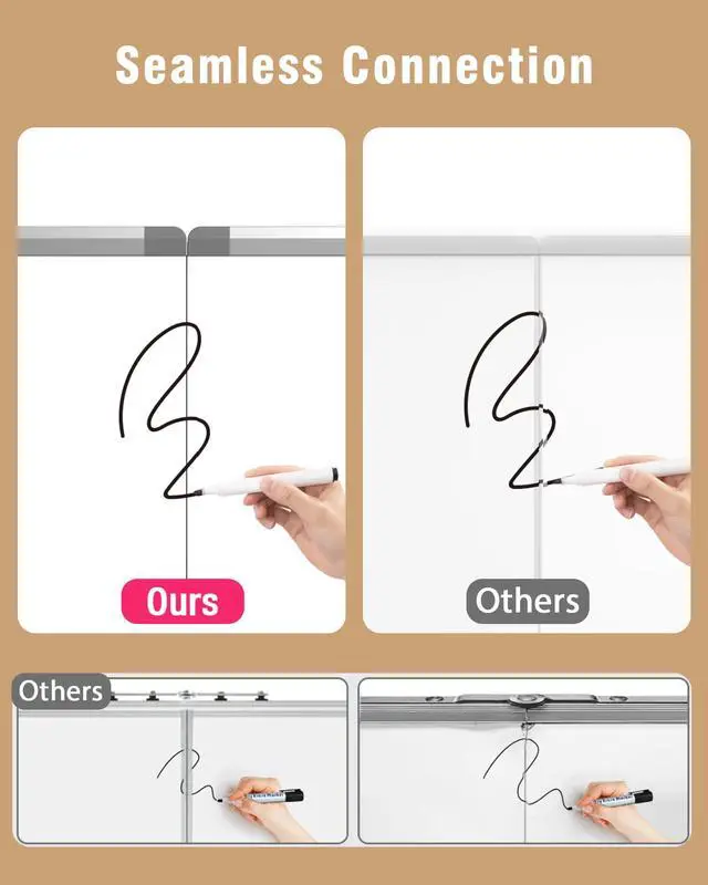 Alt view image 7 of 7 - 96"X 48" Large Magnetic Dry Erase Whiteboard, Removable Wall Hanging Board with 4 Pens & 1 Dry Erasers & 6 Magnets, Sliver Aluminum Frame White