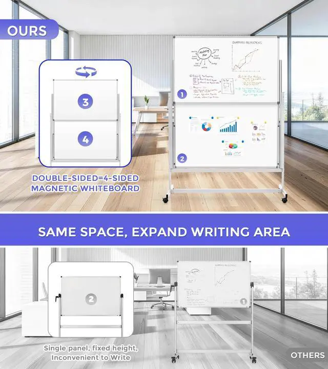 Alt view image 5 of 7 - Rolling Whiteboard 48x60 in, Double Sided Whiteboard on Wheels | 5'x4', 4-Side Whiteboard, Magnetic, Adjustable Height, Dry Erase, Large Mobile Whiteboard, Teachers & Classroom, Home, Office