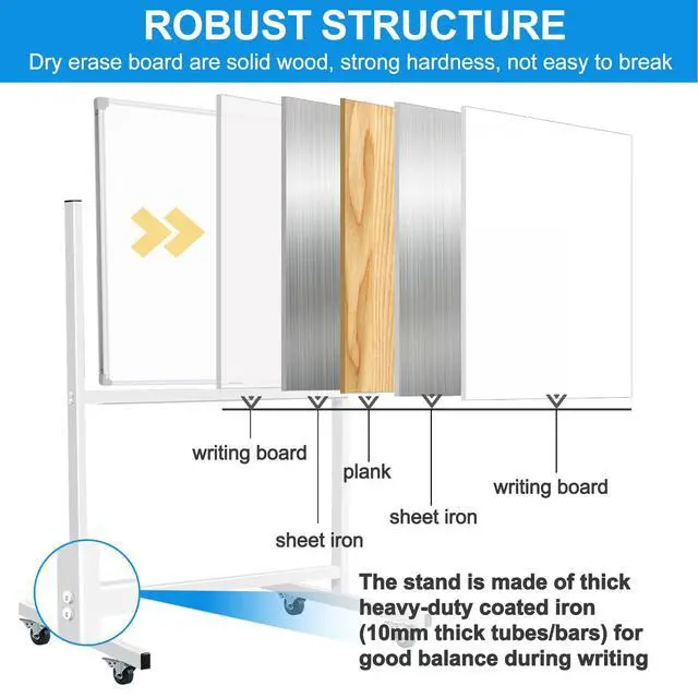 Alt view image 4 of 7 - Large Rolling Whiteboard on Wheels 72 X 40, Double-Sided Mobile Dry Erase Board with Stand Magnetic White Board on Wheels, Portable Standing Whiteboard with 3 Eraser, 6 Markers, 10 Magnets